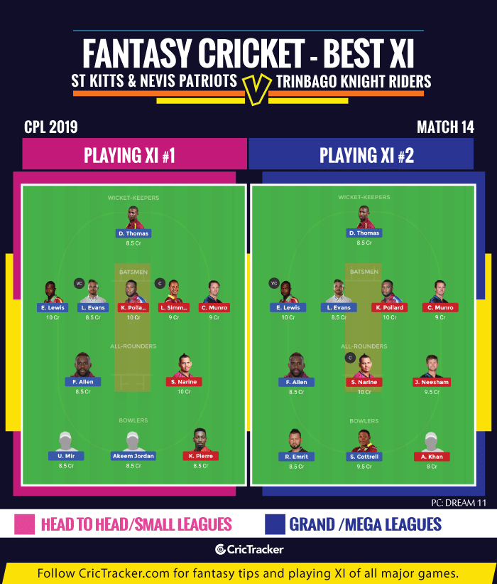 Cpl 2019 Match 14 Skn Vs Tkr Dream11 Fantasy Cricket Tips